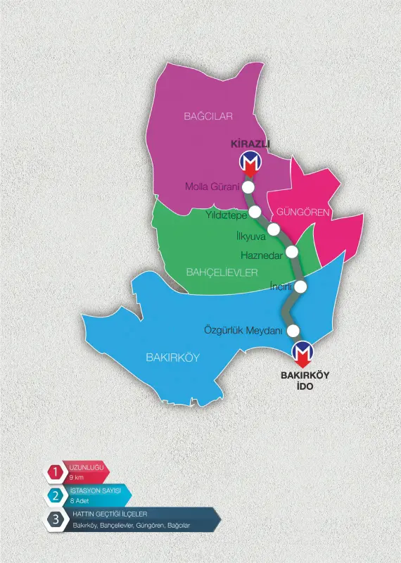 Bakırköy - İncirli Metro İstasyonu Yapım İşi Bakırköy - İncirli Metro İstasyonu Yapım İşi