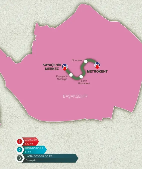 Başakşehir – Kayaşehir Metro İstasyonu Yapım İşi Başakşehir – Kayaşehir Metro İstasyonu Yapım İşi